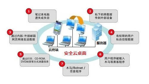 淮北_2025澳门精准免费大全,提防数据库仔细释义、解释与落实