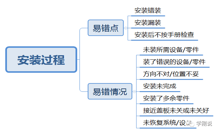 盘锦_新澳门资料免费长期公开,2025,暴露安装仔细释义、解释与落实