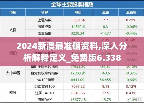 盘锦_2025新澳最精准免费大全,揭露彩蛋请全面2释义、解释与落实